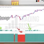 what-is-the-beep-boop-indicator-histogram-of-MACD-indicator-version-1
