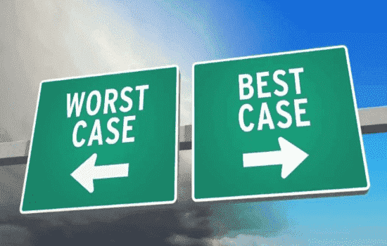 What is Base case cash flow- Best Case Worst Case