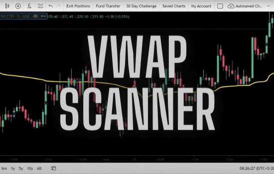 What is VWAP Scanner