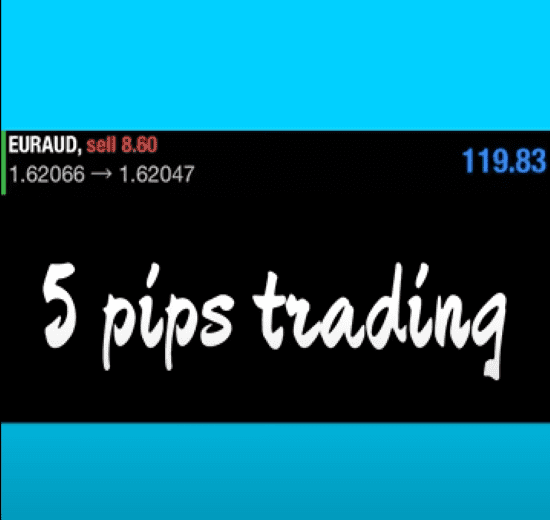 What is the 5 Pip Scalping Strategy- 5 PIP Strategy