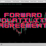 What is the Forward Volatility Agreement