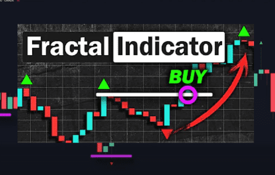 What is the Fractal Breakout Strategy- Fractal Indicator
