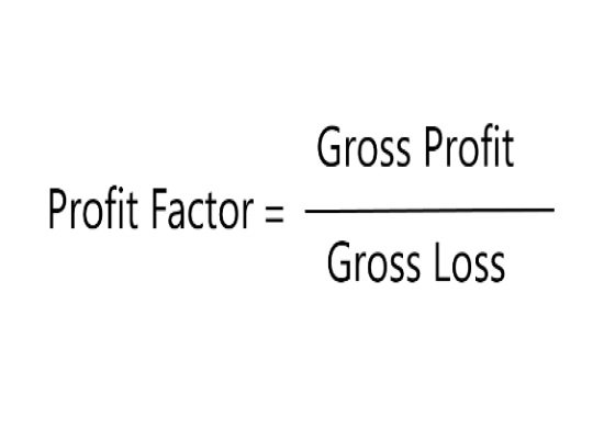 What is Profit Factor-Profit Factor Formula