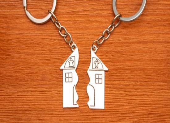 What is a Separate Property Trust- Separate Property Trust